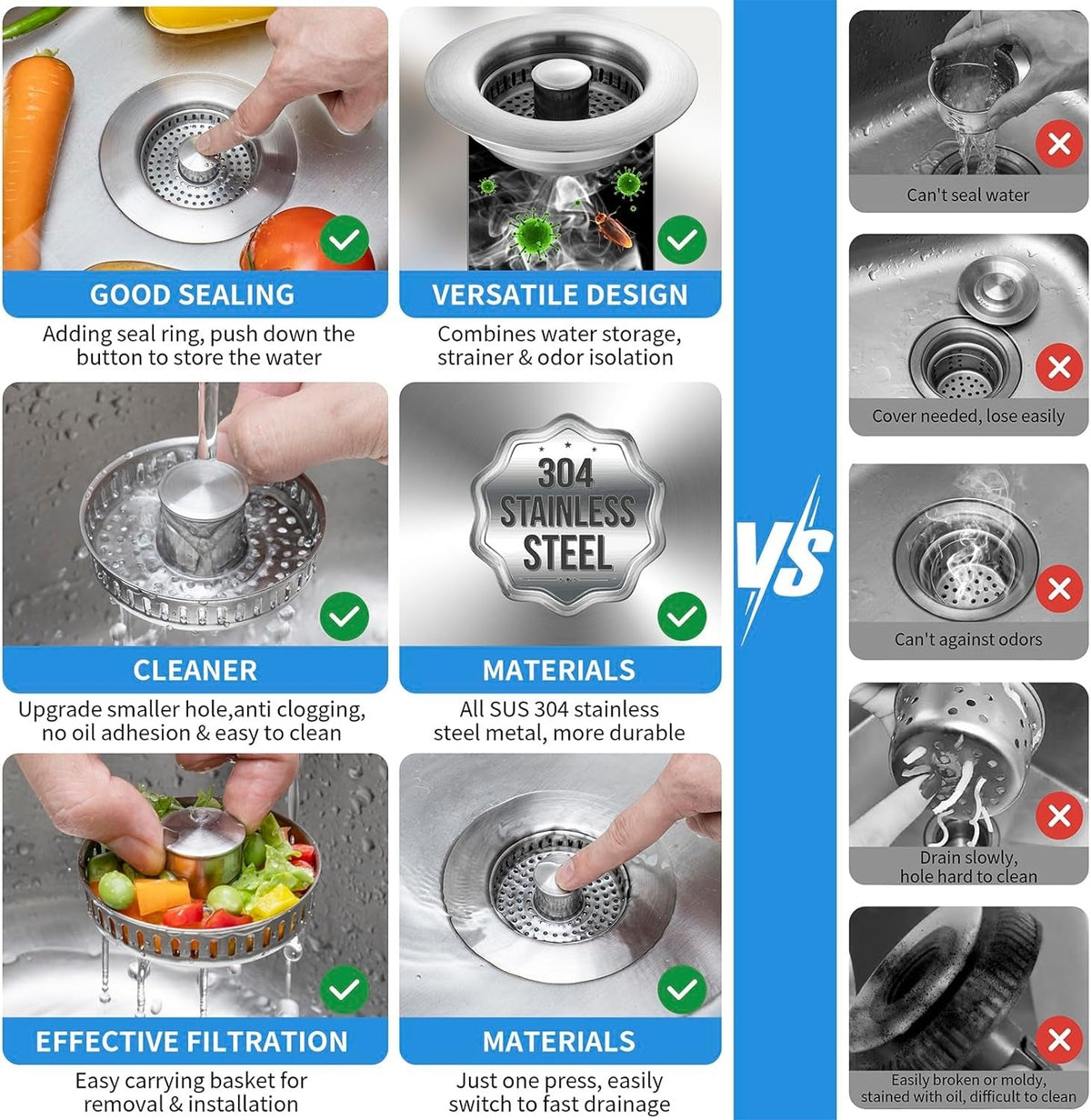 Kitchen Sink Strainer with Pop-Up Drain Stopper