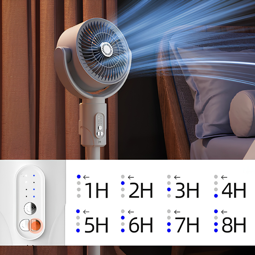 Oscillating Fan with Remote Control, 5 Speed Settings and Adjustable Height