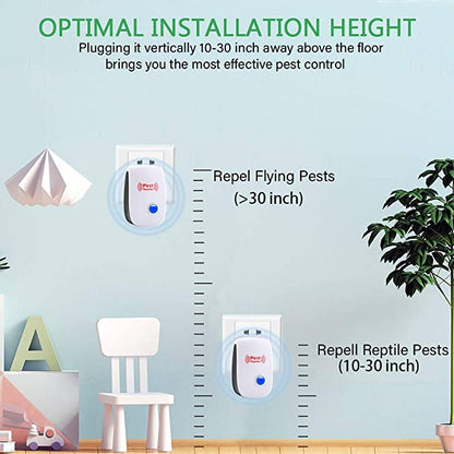 Ultrasonic Rat and Pest Repeller