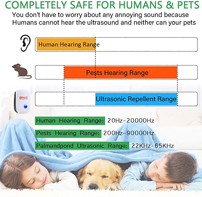 Ultrasonic Rat and Pest Repeller